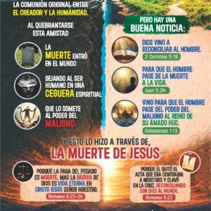 TRATADOS ¿ESTÁS LEJOS O CERCA DE DIOS? SENCILLO
