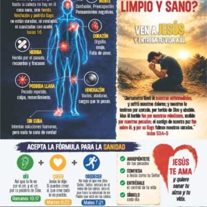 TRATADO RADIOGRAFÍA ESPIRITUAL SENCILLO