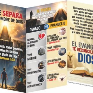 TRATADO ¿QUÉ SEPARA AL HOMBRE DE DIOS? PLEGABLE